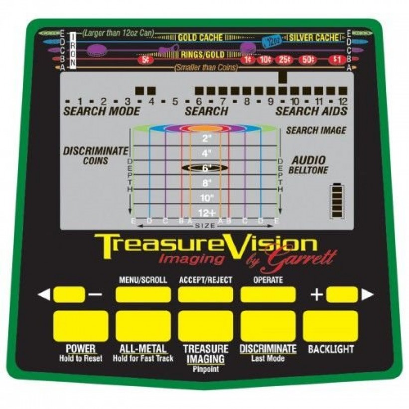 GARRETT GTI 2500 - 22CM - 32CM BAŞLIKLI DEDEKTÖR GARRETT DEDEKTÖR - İNAN DEDEKTÖR - 0542 522 32 61